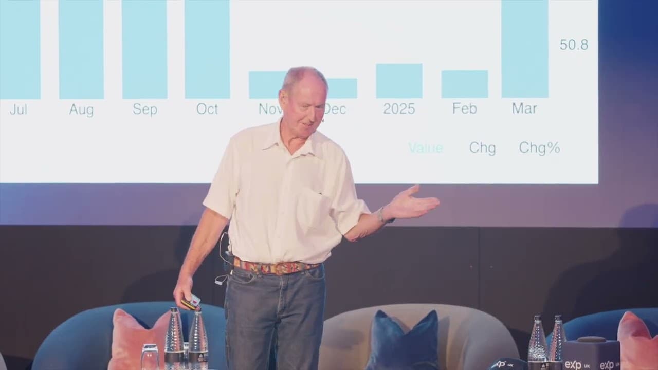 Roger Martin-Fagg: Understanding Economic Behaviours